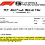 Russell Unmoved by FIA’s Suggestion to Ease Cursing and Conduct Rules