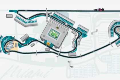 Miami Grand Prix Secures Exciting 10-Year Extension for Formula 1 Racing at Hard Rock Stadium!