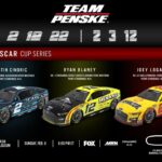 Team Penske Faces Stricter Penalties in Indianapolis 500 Showdown!