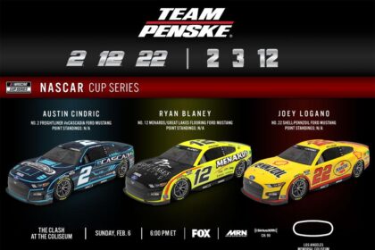 Team Penske Faces Stricter Penalties in Indianapolis 500 Showdown!