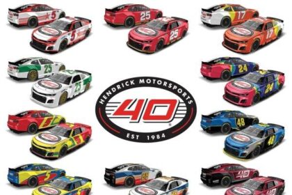 Hendrick Motorsports announce HUGE Cup Series driver news as official statement released – gpfans.com