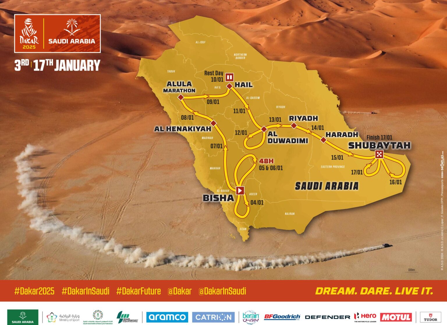 Brabec’s Bold Quest to Defend His Title at Dakar 2025!