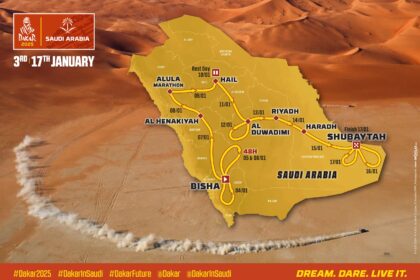 Brabec’s Bold Quest to Defend His Title at Dakar 2025!