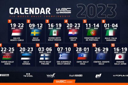 ‘More events is not better’: Why the WRC calendar won’t be expanding for the sake of it – BlackBook Motorsport