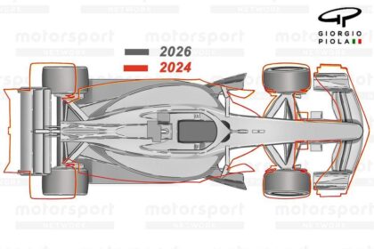 Get Ready for the Thrill: F1 Unveils Exciting 2026 Race Schedule!