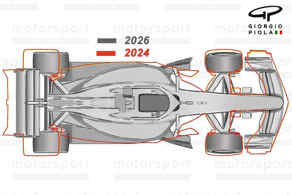 Get Ready for the Thrill: F1 Unveils Exciting 2026 Race Schedule!