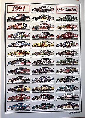 Current NASCAR Cup Series Standings: Who’s Leading the Charge After Mexico City?