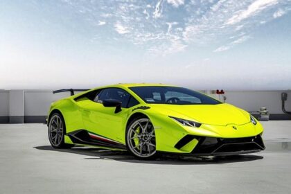 2027 WEC Hypercar Program – Ford Performance
