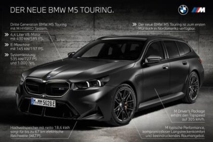 BMW M5 Touring Takes the Spotlight as Safety Car at Romanian Retro Racing Event!