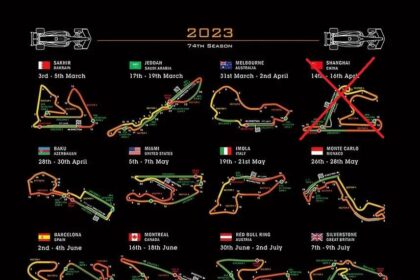 Behind the Scenes of Madrid’s Thriving 2026 F1 Circuit: A Closer Look with Luis Garcia Abad