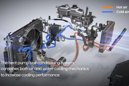 Beat the Heat: Hyundai’s Innovative Driver Cooling System for the WRC Acropolis Rally