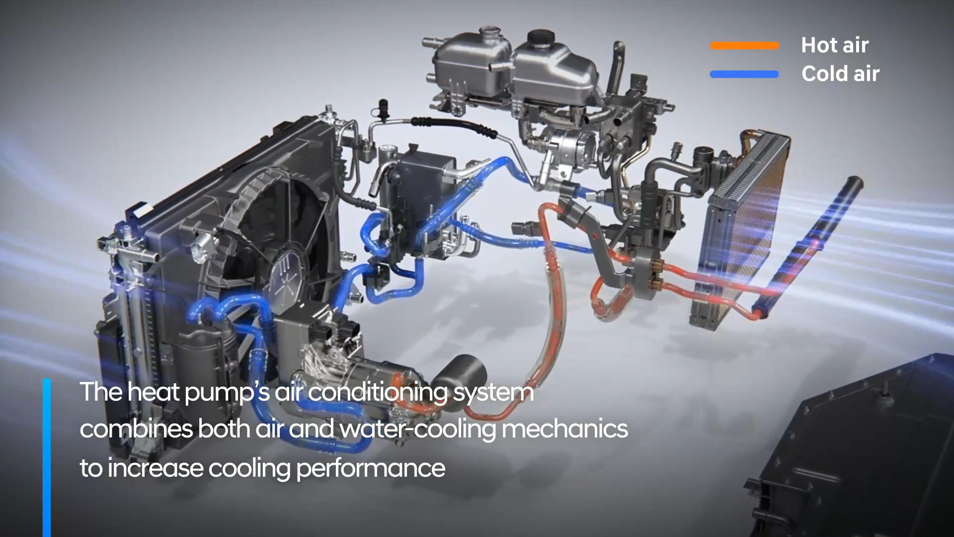 Beat the Heat: Hyundai’s Innovative Driver Cooling System for the WRC Acropolis Rally