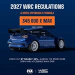 New WRC 2027 regulations draw interest from tuners and manufacturers