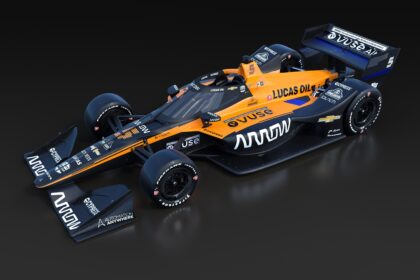 Arrow McLaren: Pushing the Limits in INDYCAR Racing