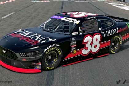 From Ground Zero to Greatness: The Rise of Viking Motorsports as an Independent Team