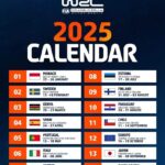 Thrilling Day 4 Highlights from WRC 2025: A Race to Remember!