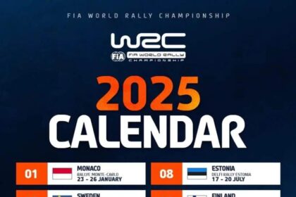 Thrilling Day 4 Highlights from WRC 2025: A Race to Remember!