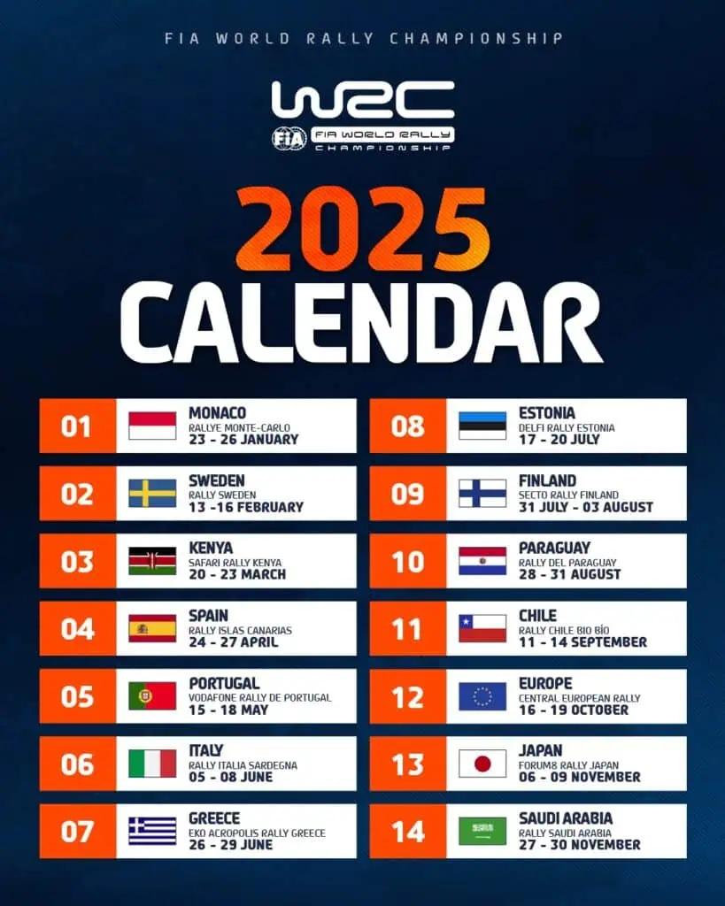 Thrilling Day 4 Highlights from WRC 2025: A Race to Remember!