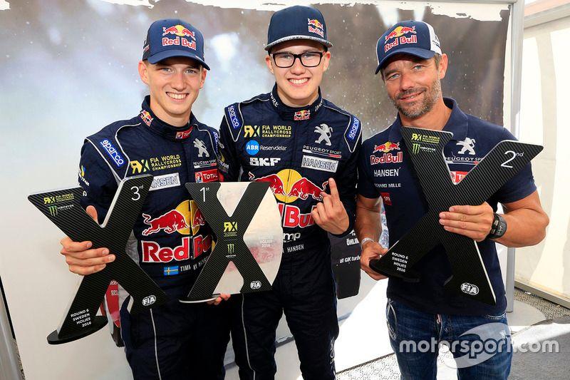 Exciting Partnership: Hansen Motorsport and SKF Team Up for the 2024 World RX Season!