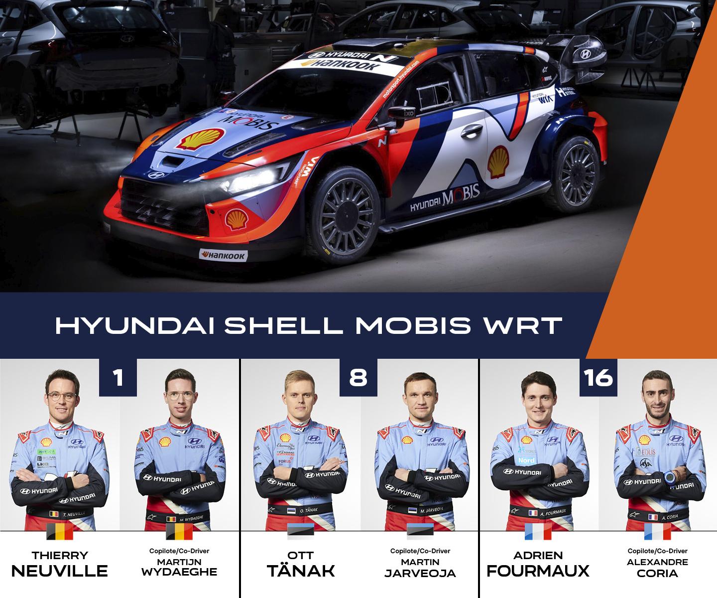 WRC 2025 Rd.5 Day 4 | 2025 | PRESS RELEASE | WRC – TOYOTA GAZOO Racing