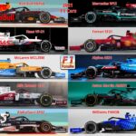 Unraveling the Roots: The Fascinating Origins of F1’s 10 Teams