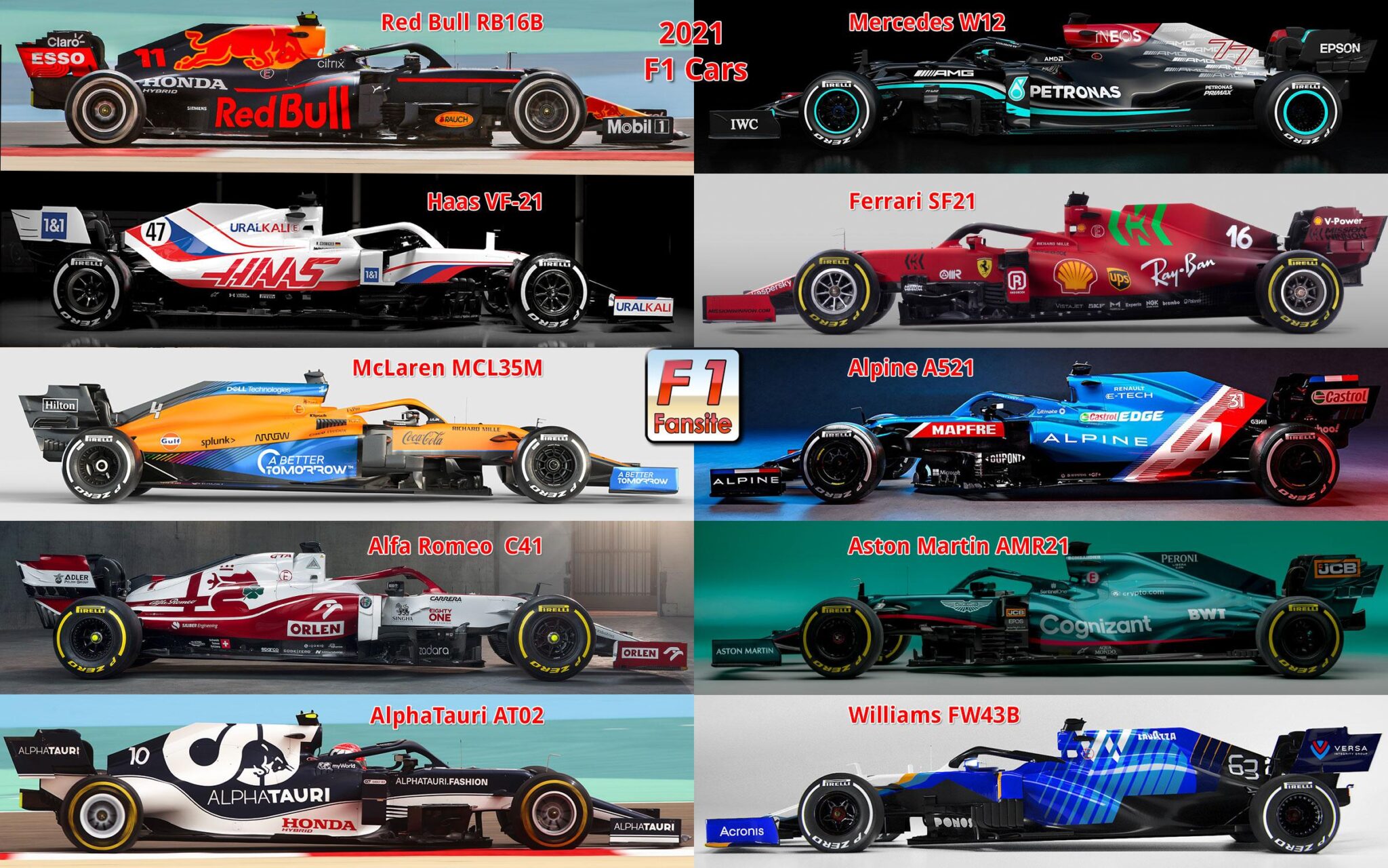 Unraveling the Roots: The Fascinating Origins of F1’s 10 Teams