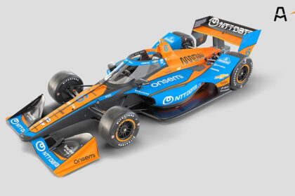 Inside the Mind of IndyCar Star Rossi: Racing Dreams and Ambitions