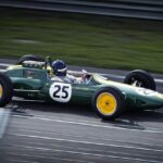 Exciting Transformation Ahead: Major Changes Coming to Australian Historic Motorsport in 2025!