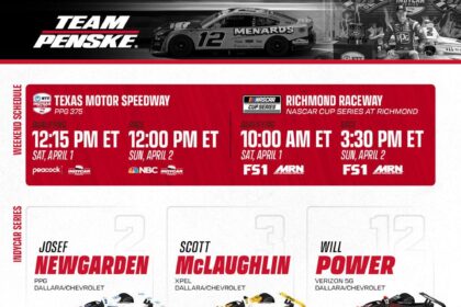 David Malukas Joins Team Penske in Exciting Multiyear IndyCar Partnership!