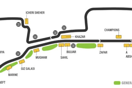 Azerbaijan GP Qualifying Shatters F1 Red Flag Record: Here’s What Happened!