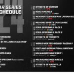 Rev Up for 2026: Exciting New Races and a Thrilling Doubleheader in the IndyCar Schedule!