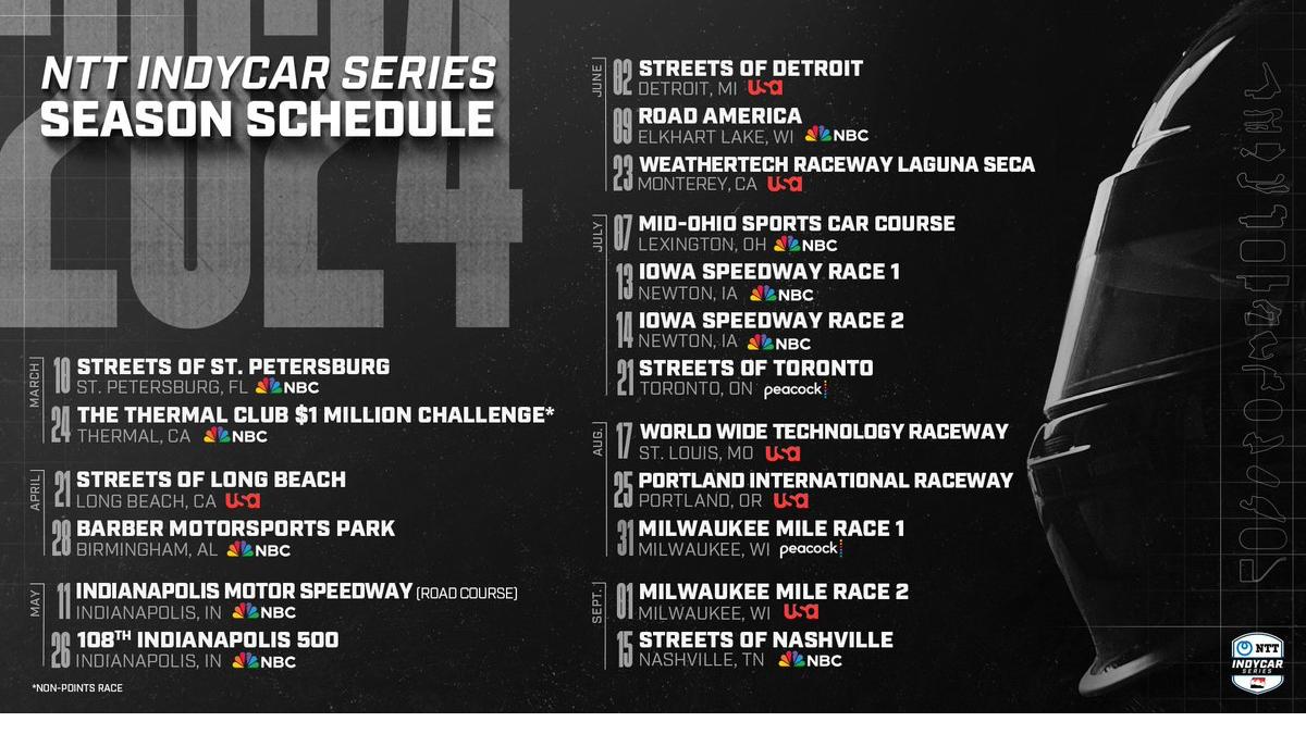 Rev Up for 2026: Exciting New Races and a Thrilling Doubleheader in the IndyCar Schedule!