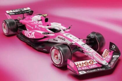 Unleashing Speed: The Thrilling World of Formula 1 Racing