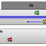 Revving Up the Excitement: How Faster Pitlane Speeds Could Transform the F1 Singapore GP!