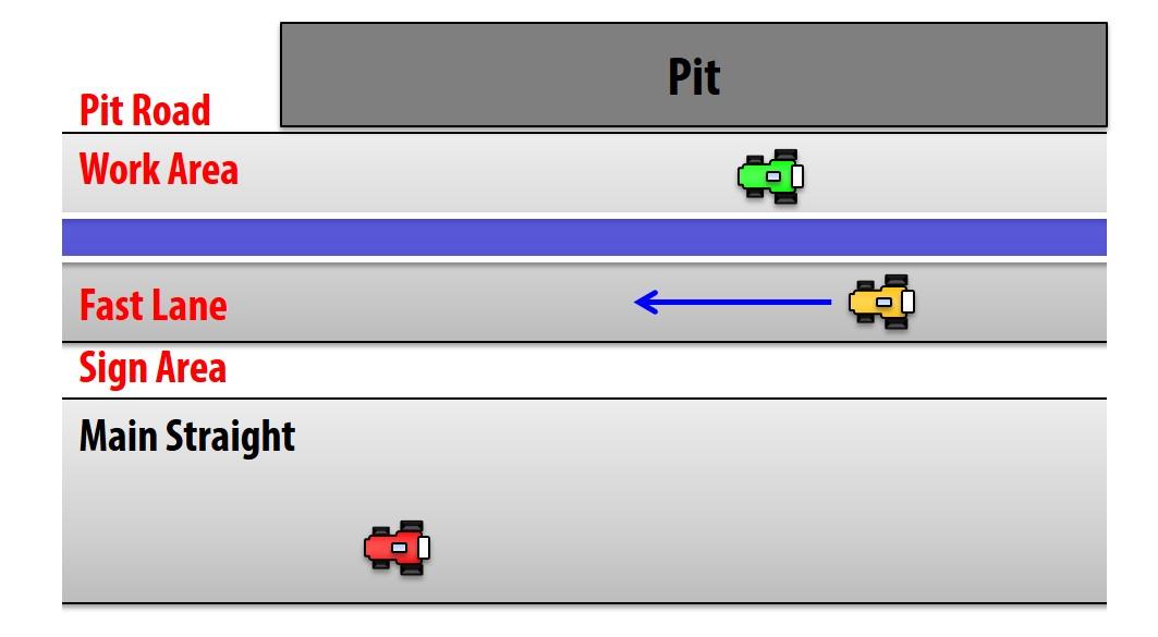 Revving Up the Excitement: How Faster Pitlane Speeds Could Transform the F1 Singapore GP!