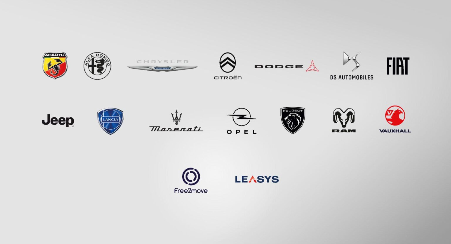 Stellantis Appoints Kevin Kidd as North American Motorsports Competition Director