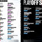 Get Ready for the Thrill: 2025 NASCAR Cup Series Playoff Race Entry List at Las Vegas Motor Speedway!