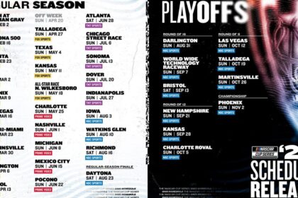 Get Ready for the Thrill: 2025 NASCAR Cup Series Playoff Race Entry List at Las Vegas Motor Speedway!