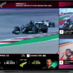 F1 broadcasts going from ESPN to Apple TV: What we know – USA Today