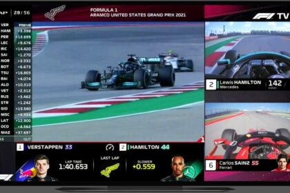 Exciting Shift: F1 Races Make the Leap to Apple TV!