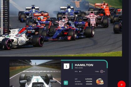 Catch the Thrill: How to Watch the US Grand Prix Live Online!