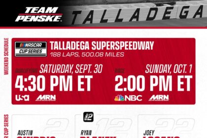 Martinsville playoff weekend schedule, TV, weather info for NASCAR Cup, Xfinity and Truck
