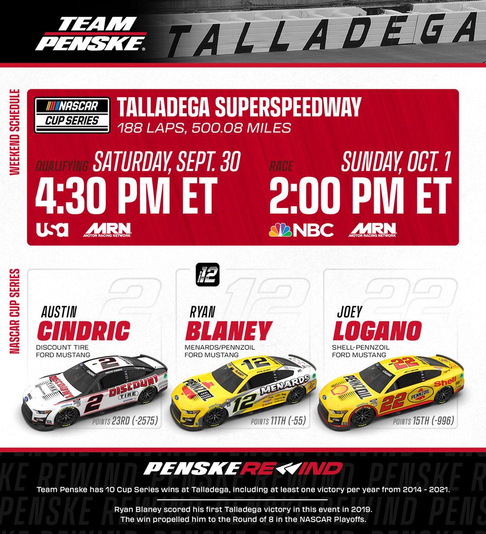 Martinsville playoff weekend schedule, TV, weather info for NASCAR Cup, Xfinity and Truck