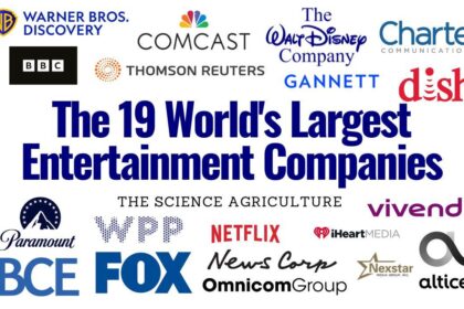 Revving Up: How Entertainment Giants are Fueling the Future of Motorsports