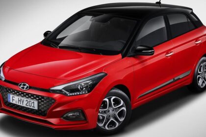 Hyundai’s Sole Strategy for WRC 2027: What to Expect!