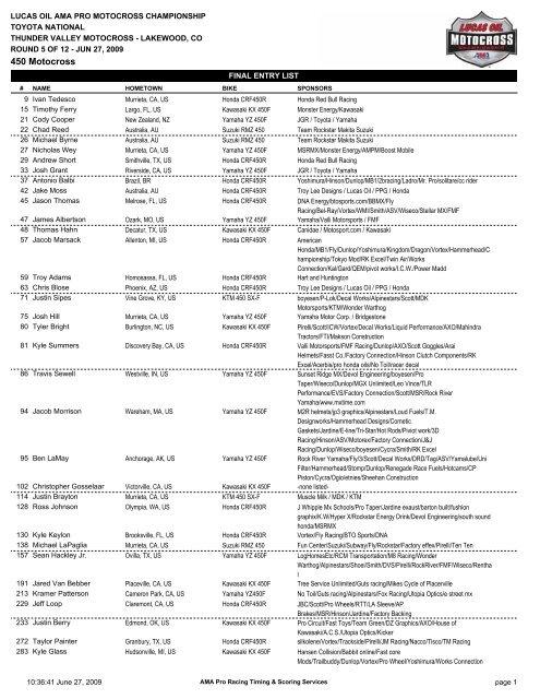 Pro Entry List Released for IHRA Outlaw Nitro Series at Darana Motorsports Park – Dunn – IHRA