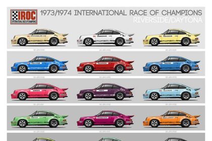 Rev Up Your Engines: 24 Iconic IROC Cars Ready to Roar at the Monterey Motorsports Reunion!