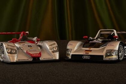 Unleashing Performance: Audi’s Thrilling Journey in Motorsport
