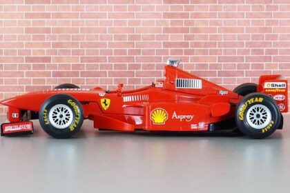 Mark Your Calendars: Schumacher’s Exciting First Oval Test Approaches!