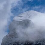 Unleashing the Thrill: Discover the Excitement of the Compact Touring Series!